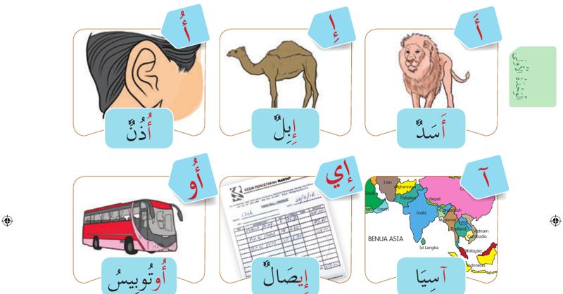 Gambar telinga, unta, singa, bas, resit dan peta Asia dengan perkataan Arab