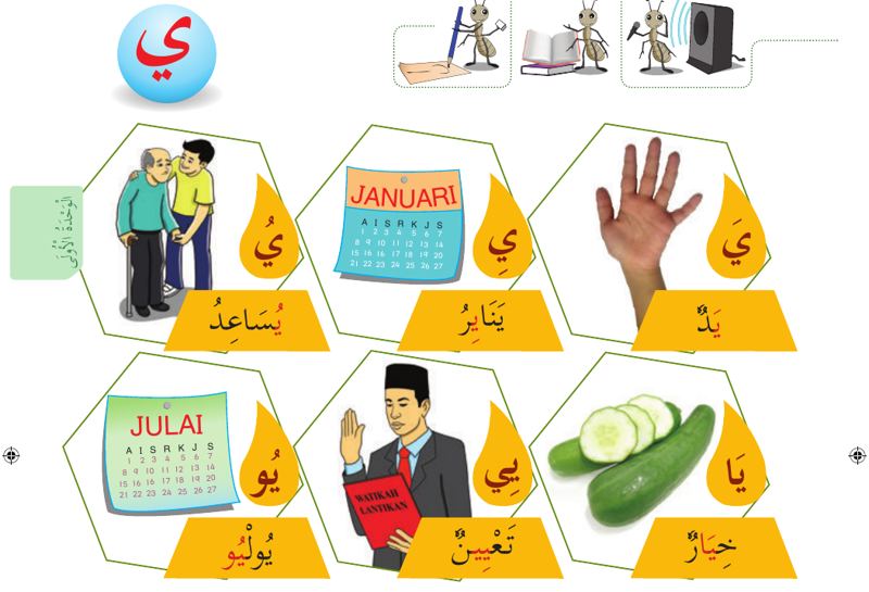 Gambar tangan, kalendar Januari, orang membantu, timun, Julai dan pegawai dengan perkataan Arab