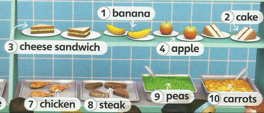 The canteen counter with cheese sandwiches, a banana, apples and cake on the top shelf and chicken, steak, peas and carrots below