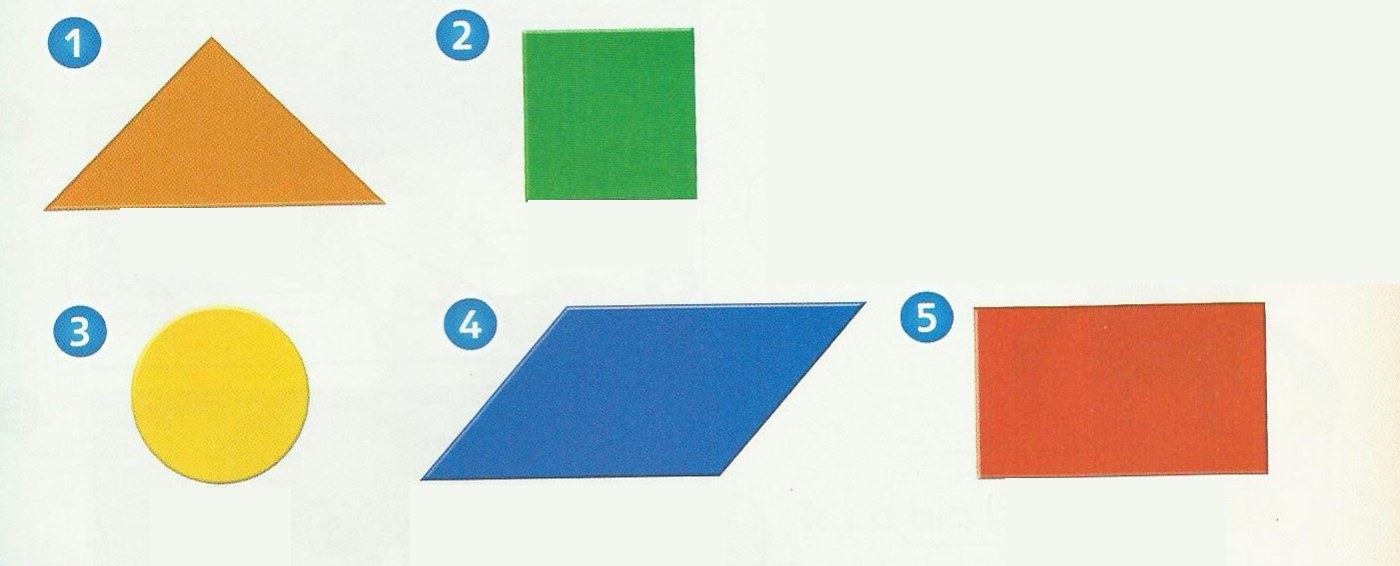Five numbered shapes: an orange triangle, a green square, a yellow circle, a blue parallelogram and a red rectangle