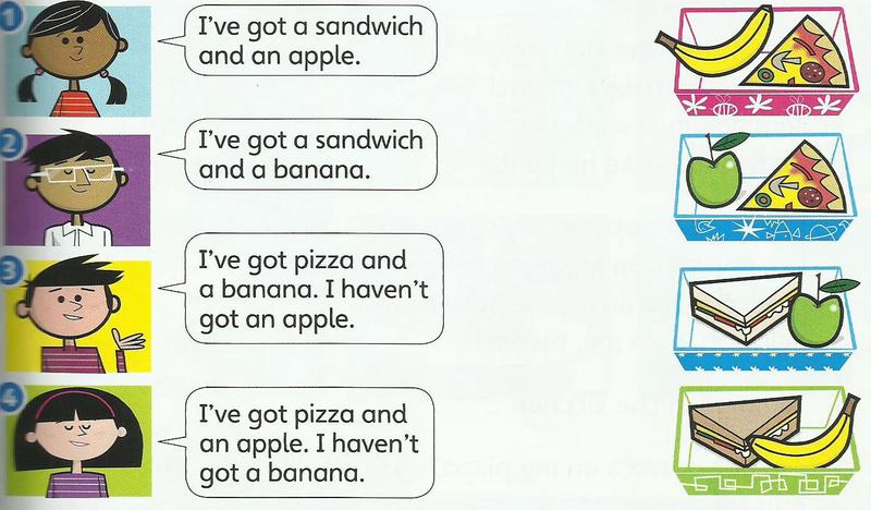 Four children say what they have got in lunch. Four lunch boxes: banana and pizza, apple and pizza, sandwich and apple, sandwich and banana