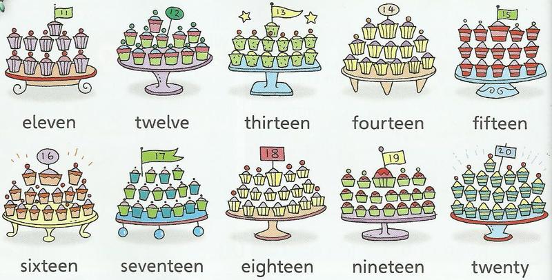 Cakes on stands showing eleven, twelve, thirteen, fourteen, fifteen, sixteen, seventeen, eighteen, nineteen and twenty
