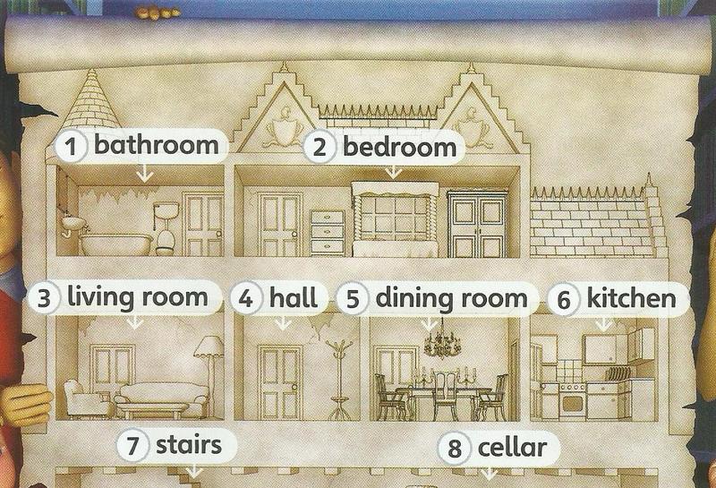 A big old house cut open to show eight labelled parts: 1 bathroom, 2 bedroom, 3 living room, 4 hall, 5 dining room, 6 kitchen, 7 stairs, 8 cellar
