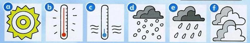 Six weather pictures: sun, hot thermometer, cold thermometer, snow, rain, clouds