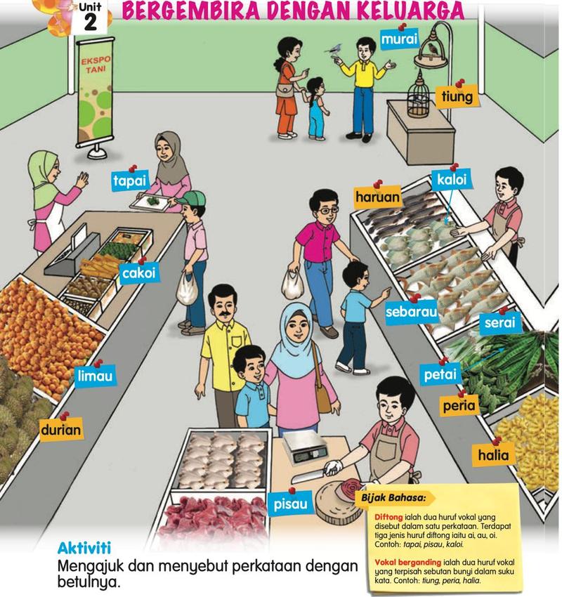 Pasar tani dengan label tapai, pisau, kaloi, tiung, peria dan halia