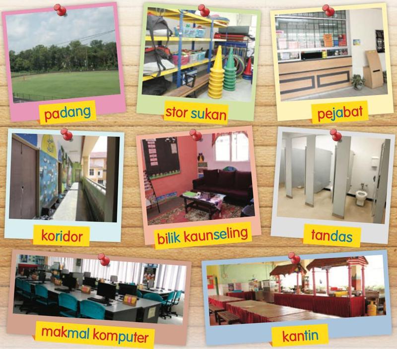 Padang, pejabat, tandas, makmal komputer dan kantin sekolah