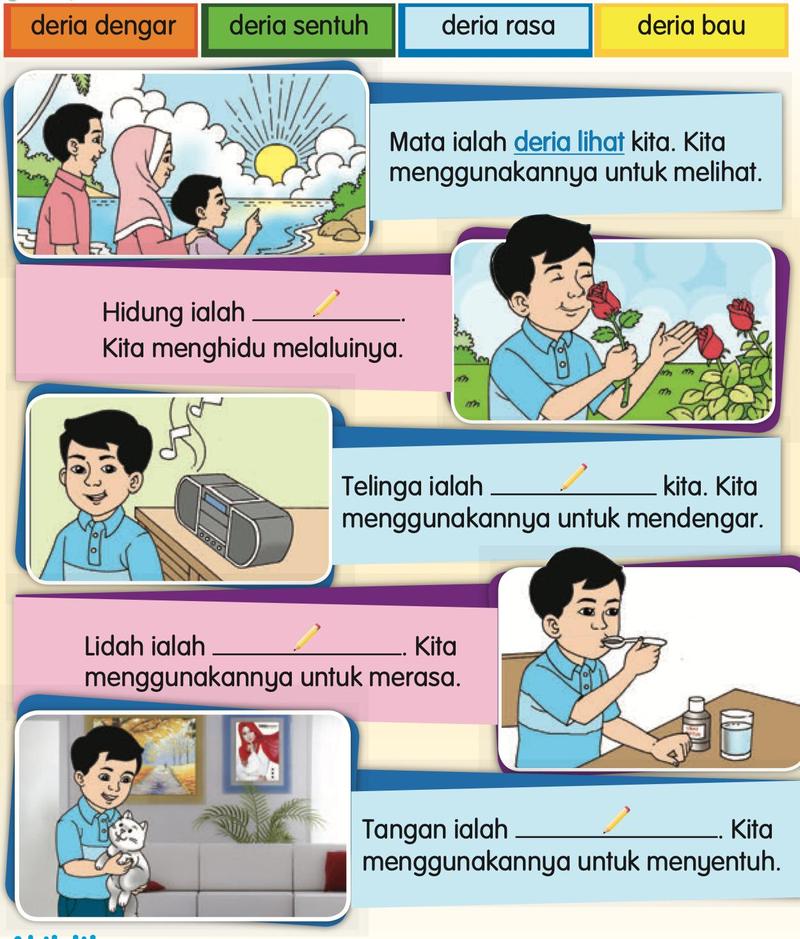 Lima gambar murid menggunakan mata, hidung, telinga, lidah dan tangan