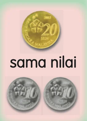 Satu duit syiling 20 sen sama nilai dengan dua duit syiling 10 sen