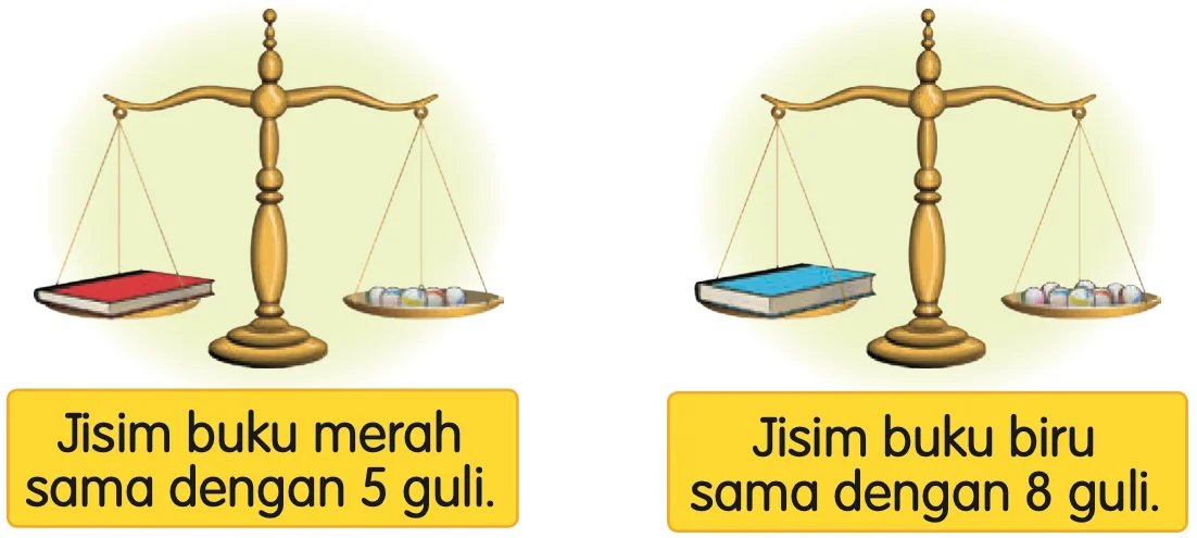 Neraca: buku merah sama dengan 5 guli, buku biru sama dengan 8 guli