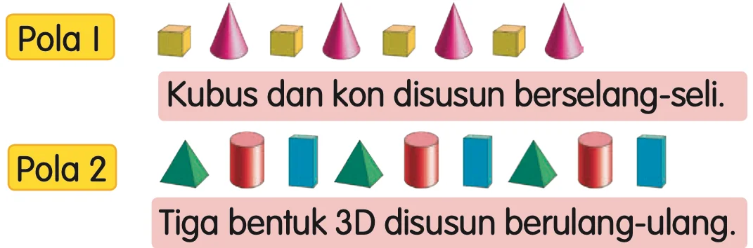 Pola 1: kubus dan kon berselang-seli. Pola 2: piramid, silinder dan kuboid berulang-ulang