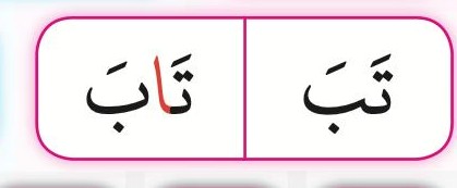 Dua kad huruf ta: kad kanan tiada alif, kad kiri ada alif (buku teks ms. 5)