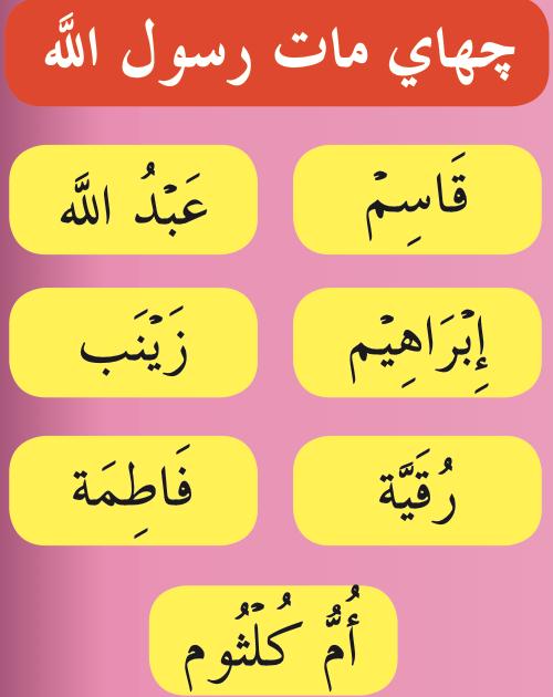Nama tujuh orang anak Rasulullah SAW dalam kotak kuning (buku teks ms. 122)