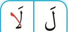 Dua kad lam berfathah