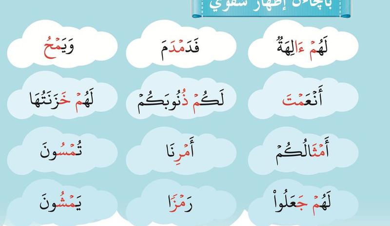 Dua belas contoh bacaan izhar syafawi dalam awan