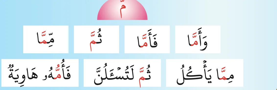 Perkataan berhuruf mim bertasydid, huruf mim berwarna merah
