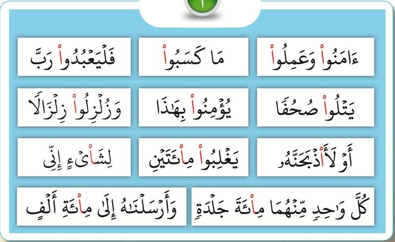 Papan tanda dengan sebelas potongan ayat dan alif bertanda sukun berwarna merah