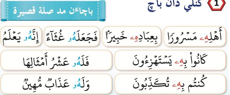 Contoh kalimah mad silah qasirah dalam buku teks
