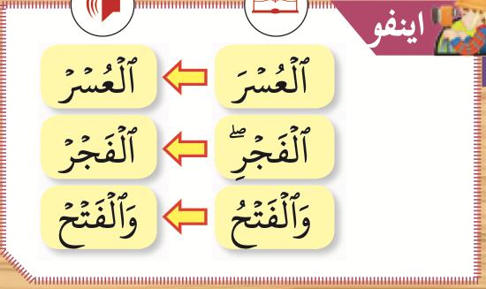 Tiga contoh kalimah dengan dua huruf sukun beserta bentuk bacaan ketika waqaf