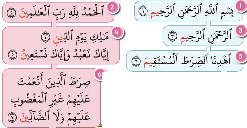 Ayat surah dalam kotak biru dan merah jambu; hujung ayat berwarna merah