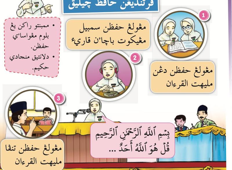 Tiga bulatan gambar murid menghafaz: melihat al-Quran, mendengar bacaan qari, dan tanpa melihat al-Quran