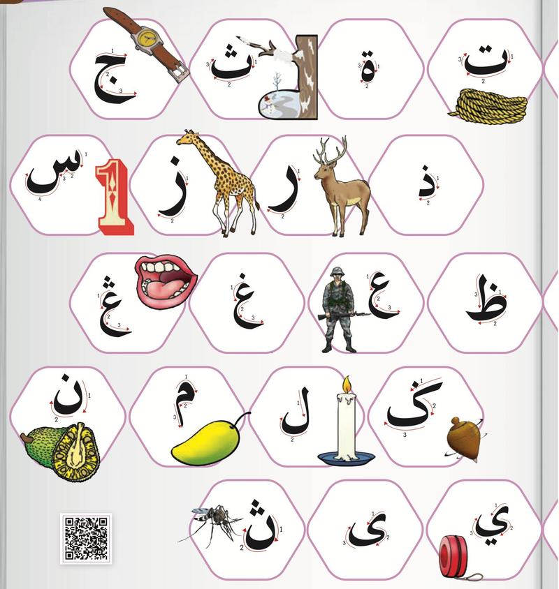 Huruf Jawi dalam bentuk sarang lebah bersama gambar seperti jam tangan, rusa, zirafah, lilin, mangga dan nangka