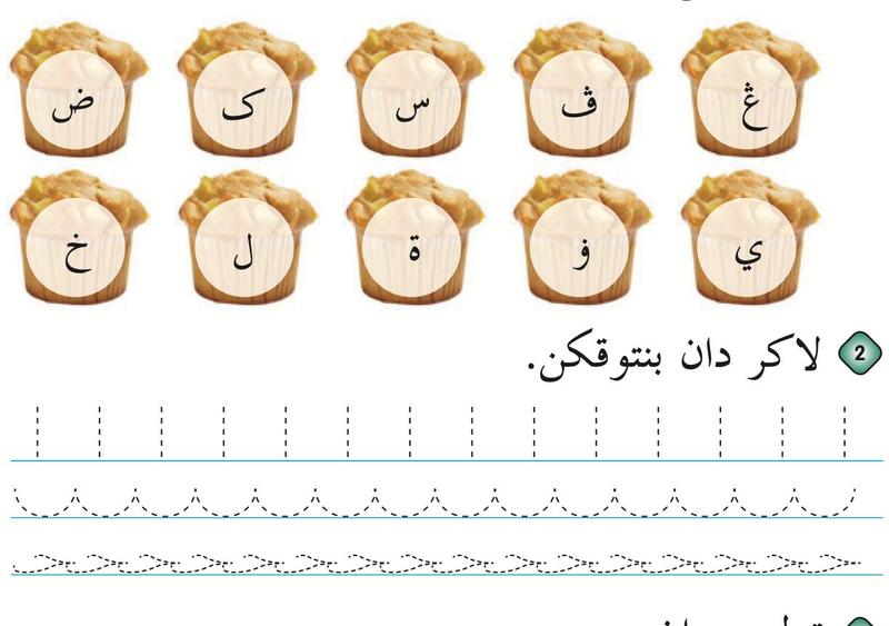Sepuluh biskut cawan, setiap satu ada satu huruf Jawi di atasnya