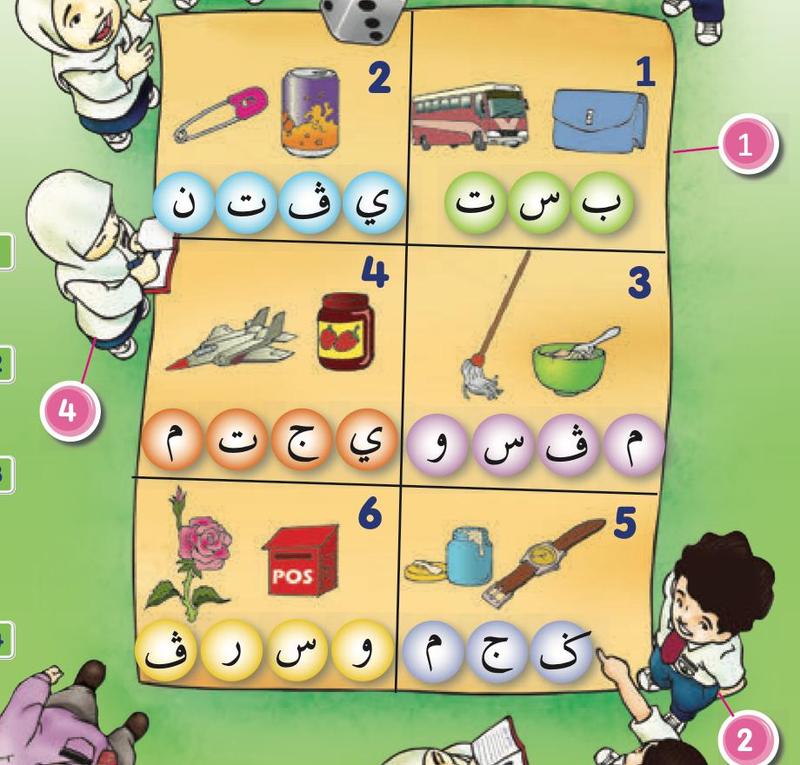 Papan enam petak, setiap petak ada dua gambar dan tiga atau empat huruf Jawi untuk disambung