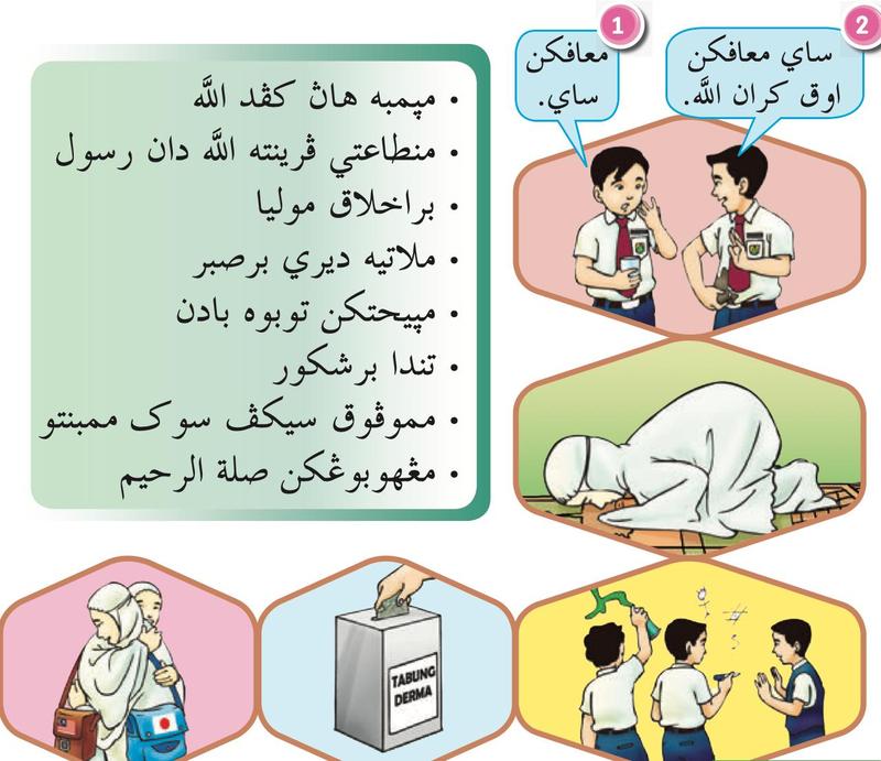 Senarai kepentingan rukun Islam dan gambar murid meminta maaf, sujud, berpelukan dan memasukkan wang ke tabung derma