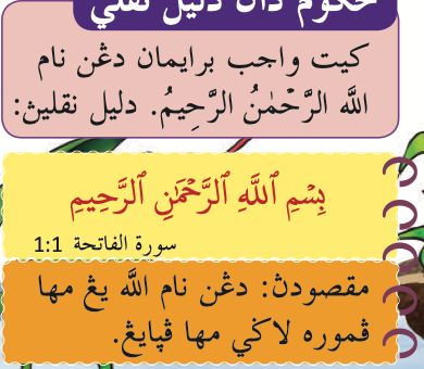 Ayat Bismillah dan maksudnya daripada Surah al-Fatihah ayat 1