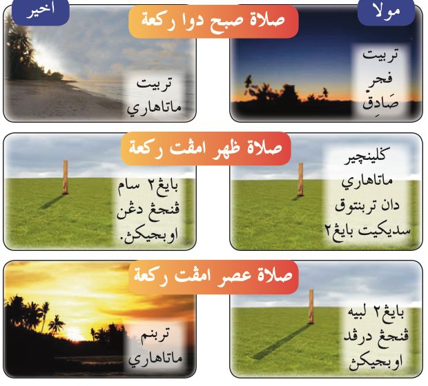 Gambar waktu Subuh sebelum matahari terbit, Zuhur dengan bayang-bayang tiang pendek dan Asar dengan bayang-bayang tiang panjang
