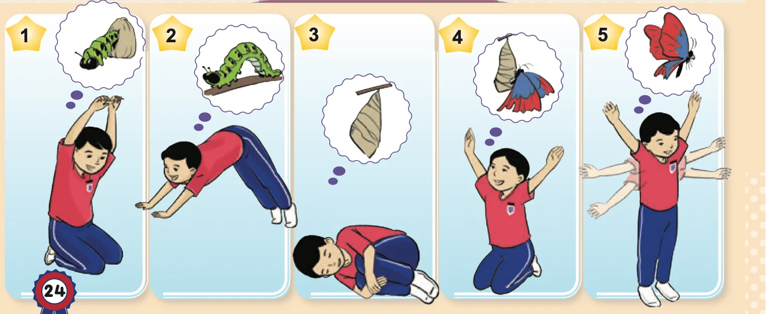Lima gambar murid melakonkan ulat, kepompong dan rama-rama