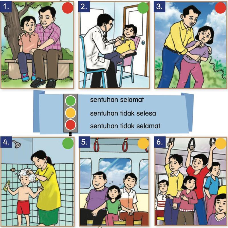Enam situasi bernombor dengan bulatan merah, hijau atau kuning di penjuru: 1 dan 3 merah, 2 dan 4 hijau, 5 dan 6 kuning
