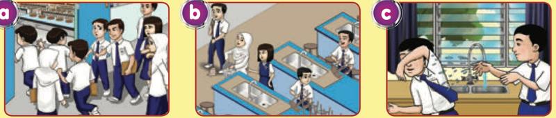 Gambar a: murid bersesak dan menolak di pintu. Gambar b: murid membersihkan singki. Gambar c: seorang murid memercikkan air di singki