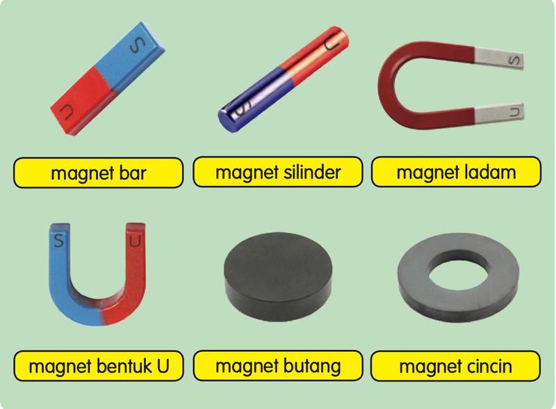 Enam magnet: magnet bar, magnet silinder, magnet ladam, magnet bentuk U, magnet butang dan magnet cincin