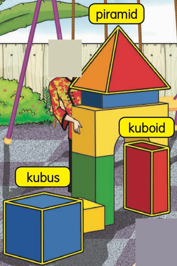 Bongkah mainan di taman permainan: piramid di atas, kuboid dan kubus, dengan nama masing-masing