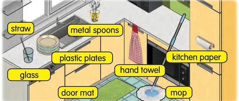 A kitchen with a straw, metal spoons, plastic plates, a glass, a door mat, a hand towel, kitchen paper and a mop