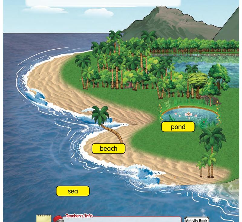 A beach with sand and waves beside the sea, with a small pond on the land and trees behind