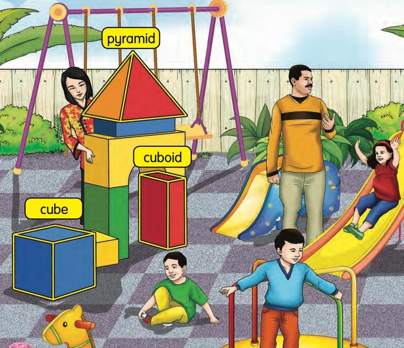 Toy blocks in a playground: a pyramid on top, a cuboid and a cube
