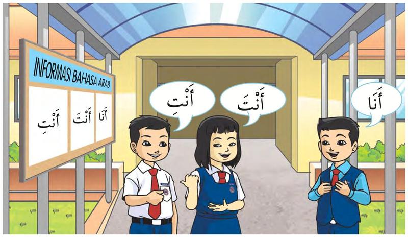 Tiga murid di perhentian bas. Dua murid berkata anta atau anti, seorang murid berkata ana