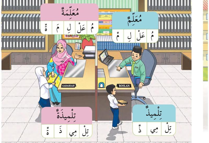 Pejabat guru. Seorang guru lelaki, seorang guru perempuan, seorang murid lelaki dan seorang murid perempuan dengan kad nama