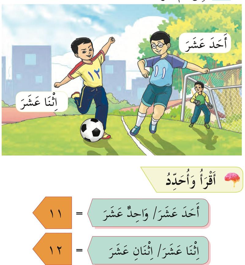 Dua pemain bola sepak bernombor sebelas dan dua belas, dengan perkataan Arab bagi nombor itu