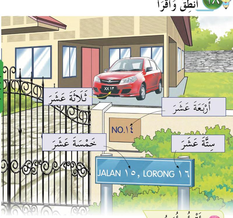 Sebuah rumah dengan kereta. Nombor 13, 14, 15 dan 16 ditulis dengan perkataan Arab pada pagar, rumah dan papan jalan