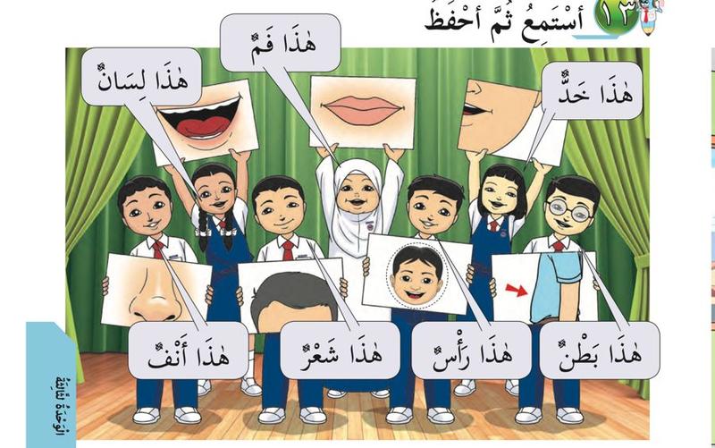 Murid memegang gambar mulut, pipi, lidah, hidung, rambut, kepala dan perut sambil berkata hadha