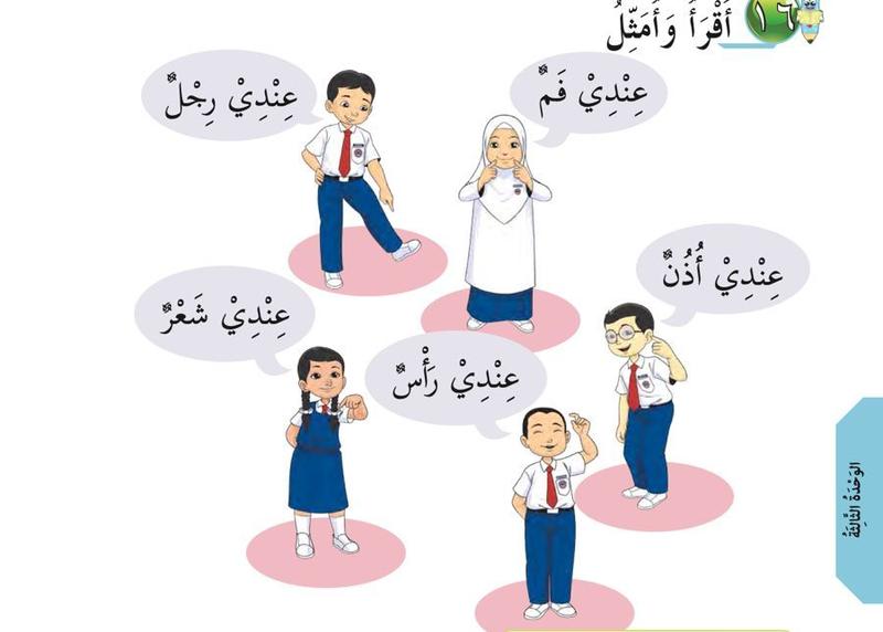 Lima murid menyebut aku ada kaki, mulut, telinga, rambut dan kepala