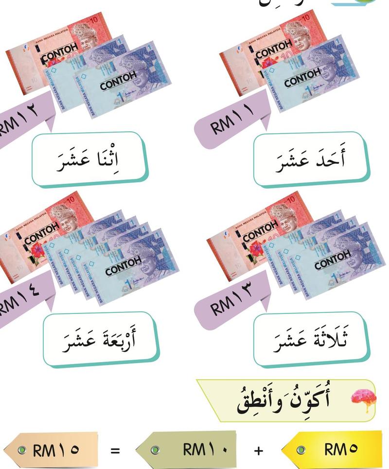 Wang kertas RM11, RM12, RM13 dan RM14 dengan nombor dalam perkataan Arab