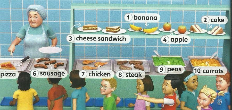 A school canteen with bananas, cake, cheese sandwiches, apples, pizza, sausages, chicken, steak, peas and carrots, and children in a queue.