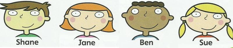 Faces of Shane, Jane, Ben and Sue
