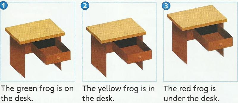 Three desks with a frog on the desk, a frog in the drawer and a frog under the desk