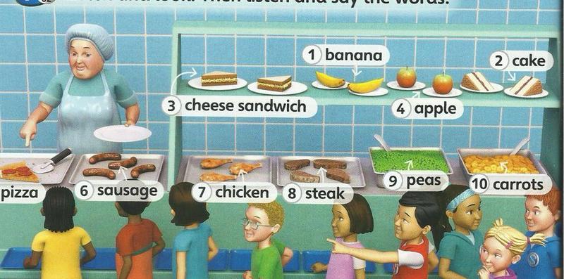 School canteen: a cook behind the counter with a banana, cake, cheese sandwich, apple, pizza, sausage, chicken, steak, peas and carrots, and children in a queue