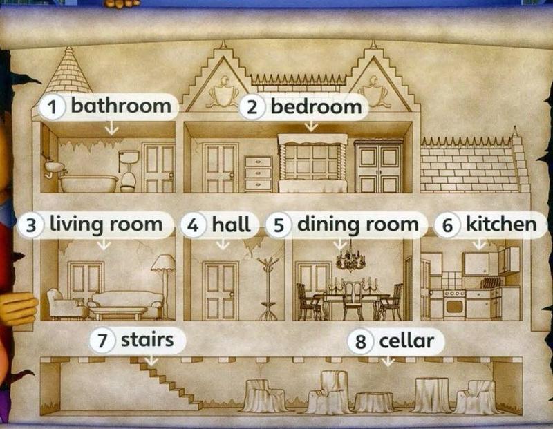 Cut-away picture of an old house showing the bathroom, bedroom, living room, hall, dining room, kitchen, stairs and cellar